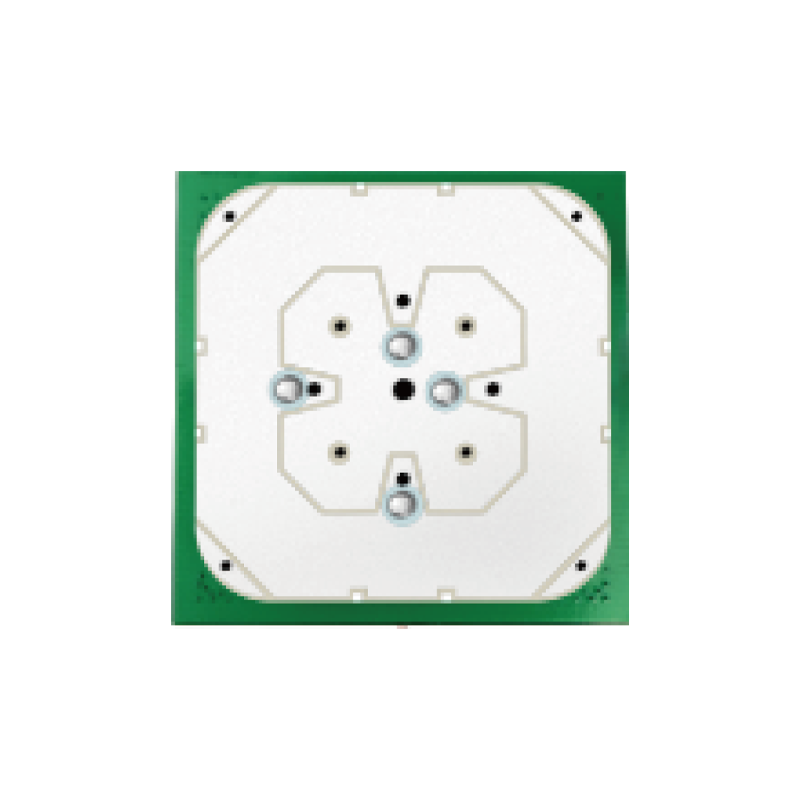 GNSS Multiband And Full Frequency
